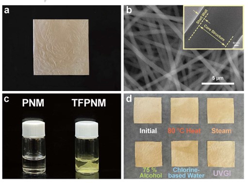 具有N97级别的聚丙烯腈纳米纤维口罩展现出强大的病毒捕捉能力